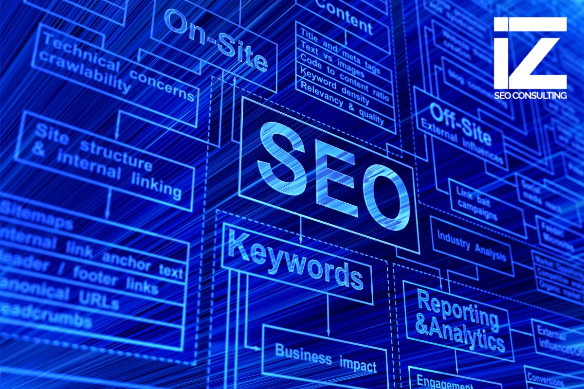 An image with the most important SEO terminology listed