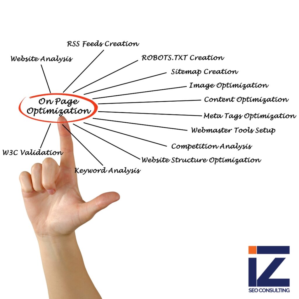 On-Page SEO elements that help improve organic traffic