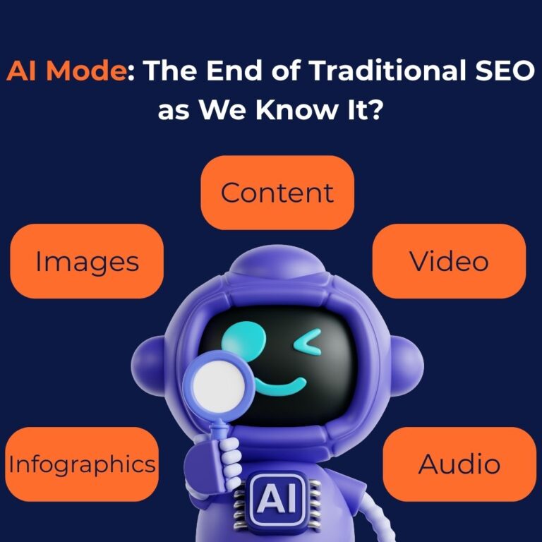 AI Mode SEO illustration with robot character and keywords content, images, video, infographics, and audio highlighting the shift from traditional SEO.