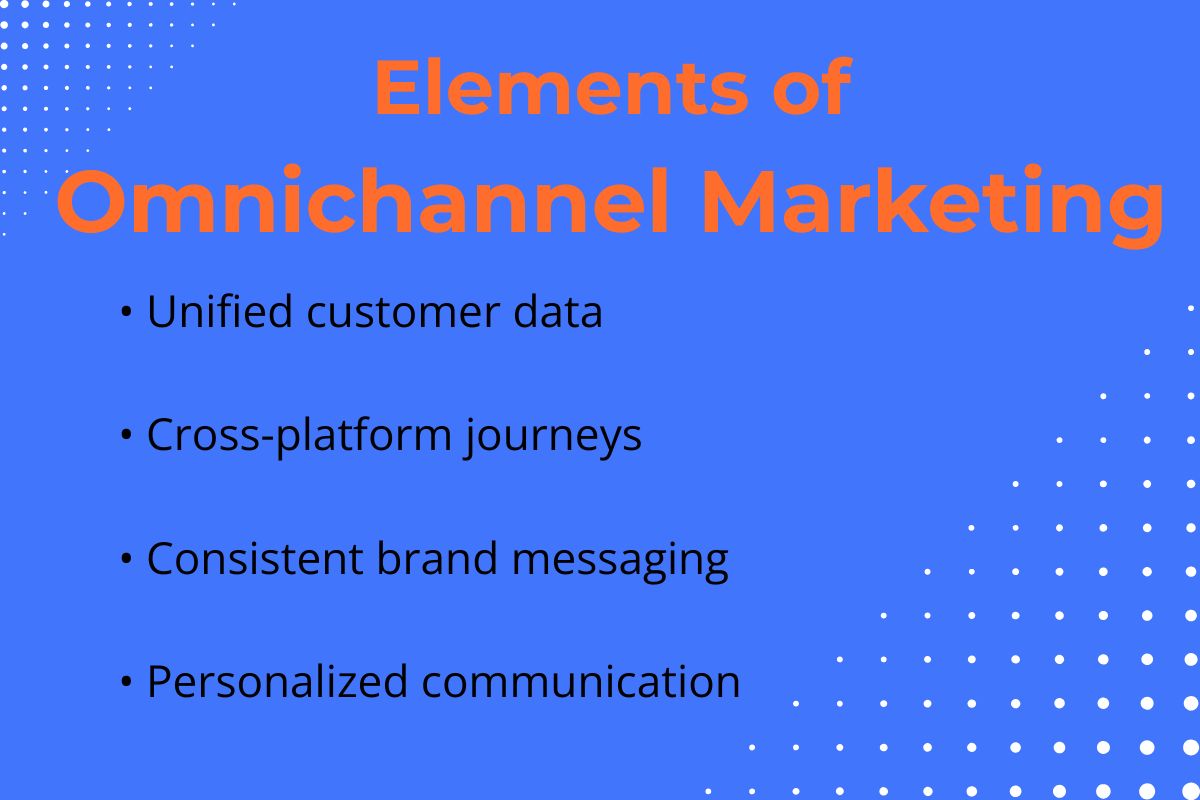 list of Elements of
Omnichannel Marketing