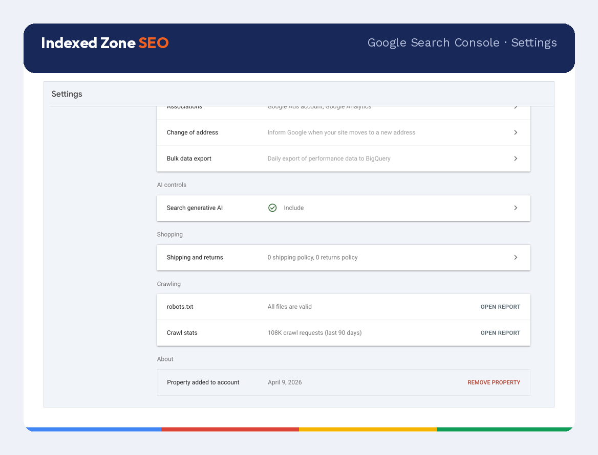 Search generative AI setting in Google Search Console set to Include for AI Overviews and AI Mode